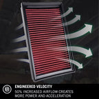 High-Flow Performance Engine Air Filter for VW Golf