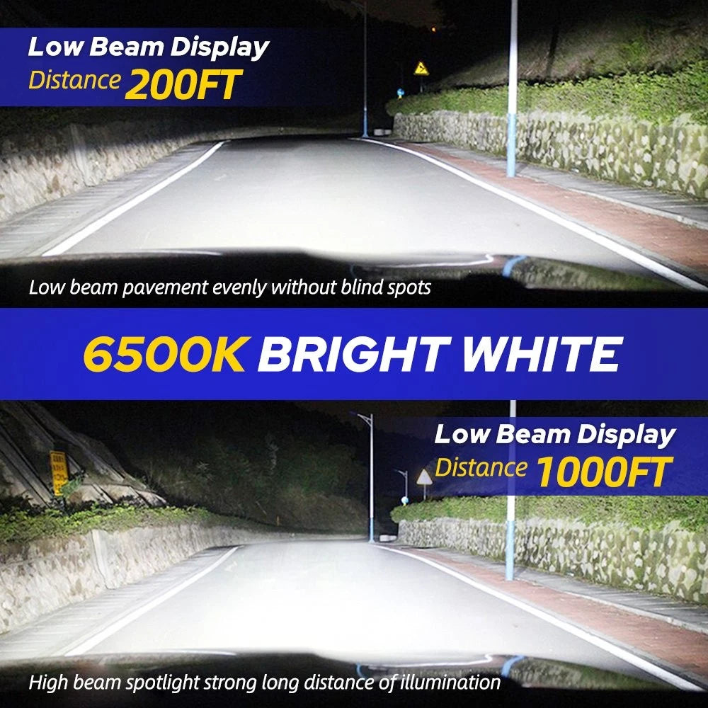 2X H7 LED Headlight Bulbs for EAX EXV (6000K Cool White)