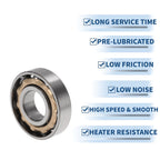 L17 Deep Groove Ball Bearings for Scooter Skateboard Wheels (17x40x10mm)