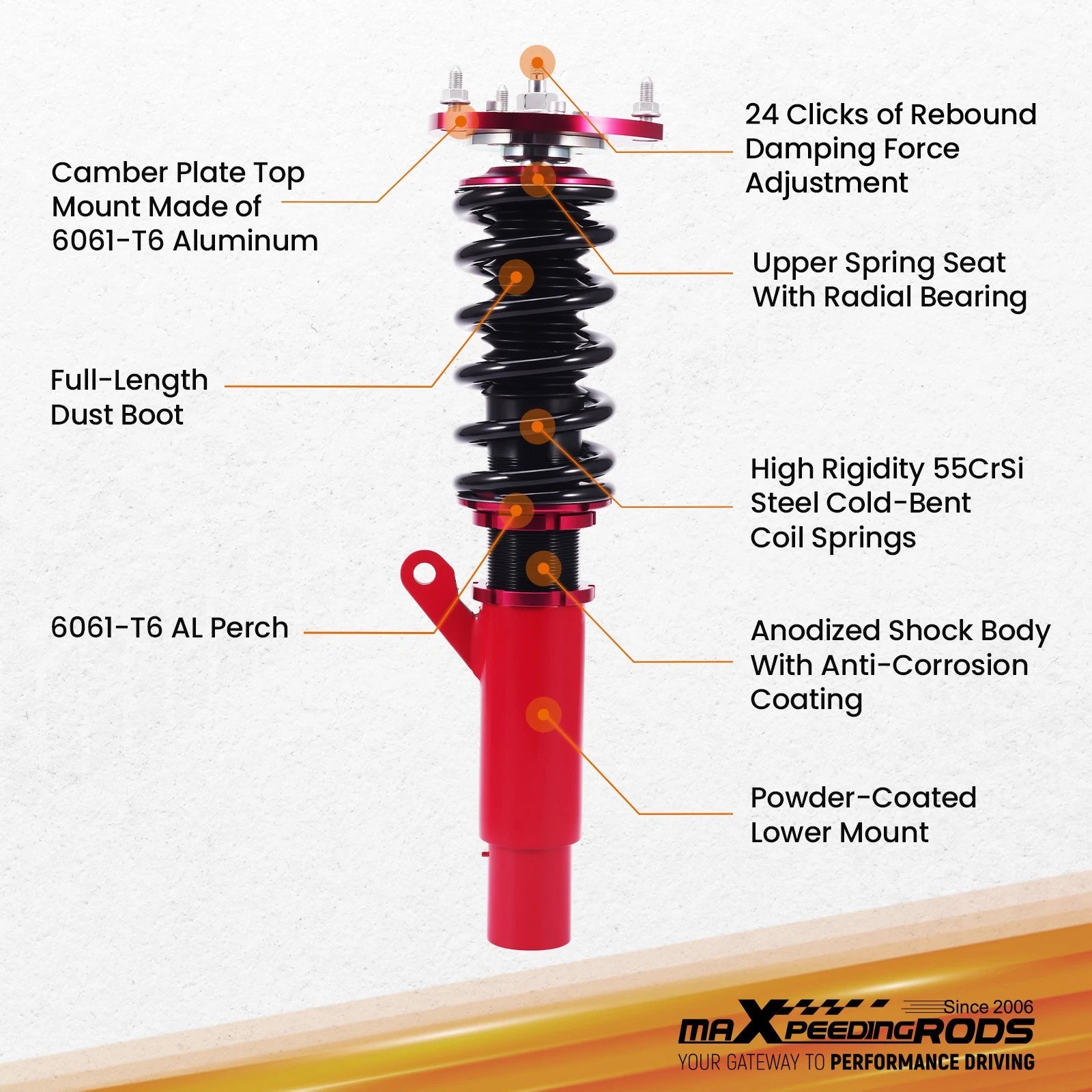 24 Step Coilover Shocks Lowering Kit for Volkswagen Golf MK7 (2015-2019)