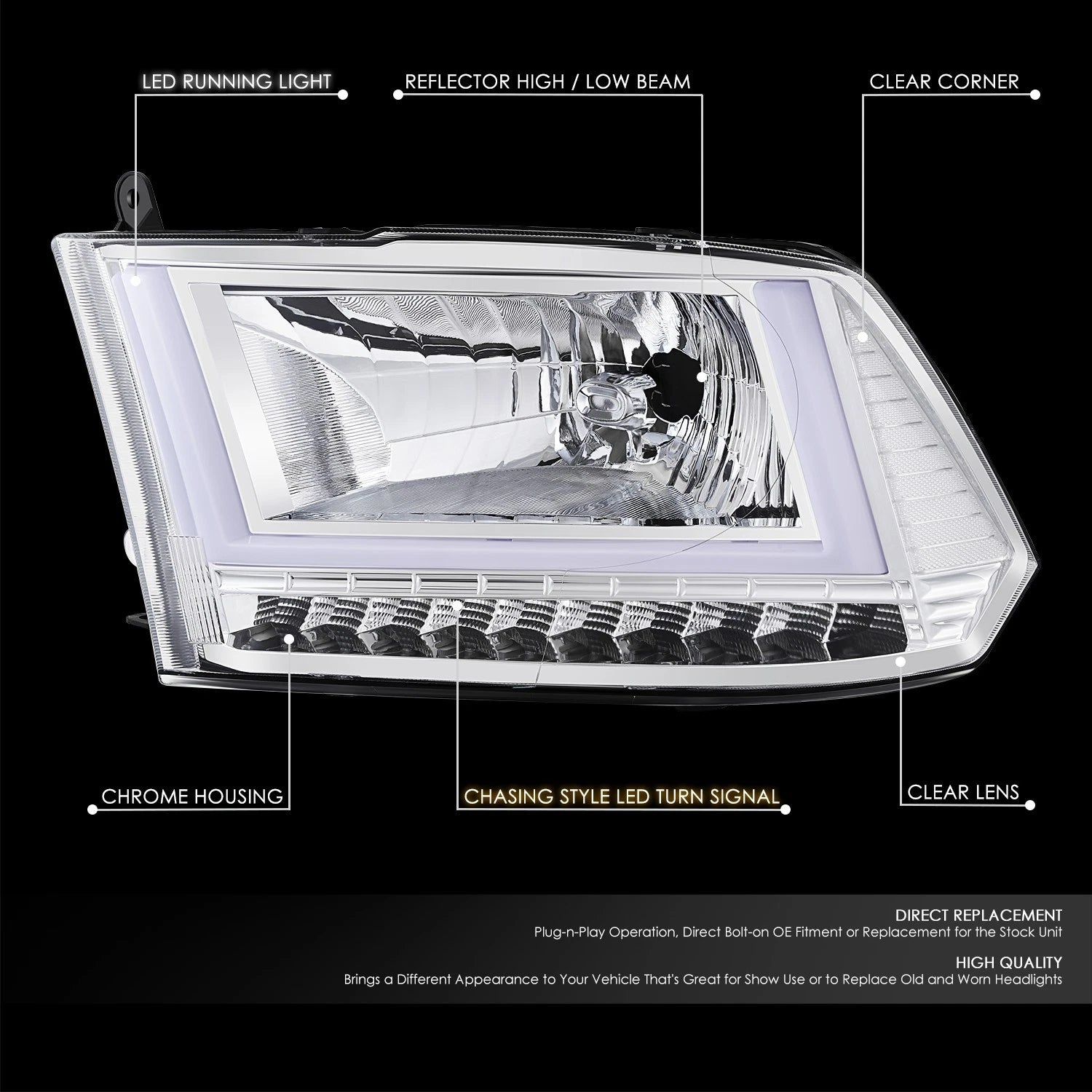 Chrome U-LED DRL Sequential Turn Signal Headlights for RAM 1500 (2009–2024)