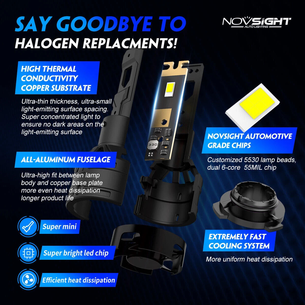 2X 9005 LED Headlight Bulbs for