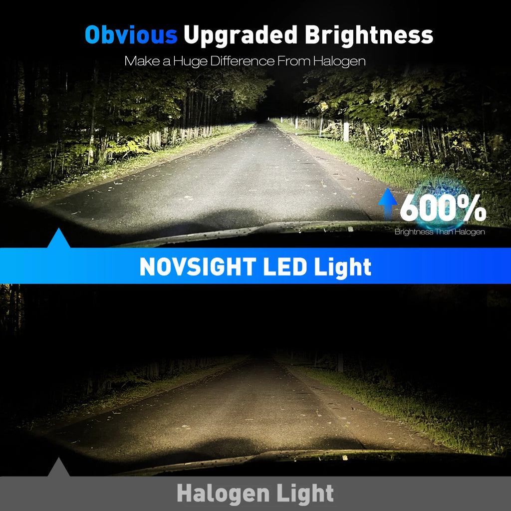 H7 LED Headlight Bulbs Kit for NOVSIGHT (18000LM, 6500K)