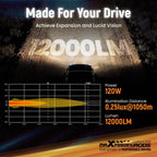 120W LED Driving Auxiliary Light for Universal (5in, Combo Beam, IP68)