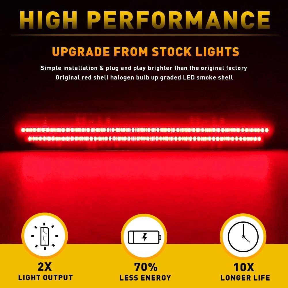 Len LED Bumper Marker Side Light for Ford Mustang H (Year Not Specified)