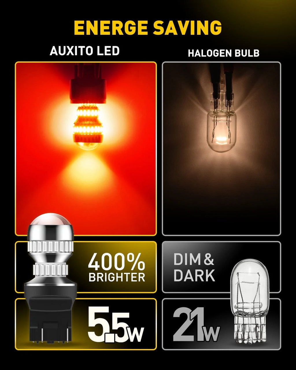 2X LED Red Strobe Flash Brake Stop Tail Light Bulbs for