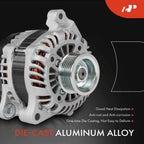 Alternator for Honda Fit (2017–2020) 105A 6-Groove 12V