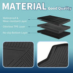 Flat Face Cargo Liner Rear Trunk Mat for Honda Civic (2016-2021) 1 x TPE