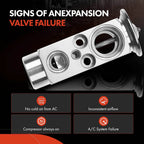 A/C Expansion Valve for Mini Cooper (2002-2006)