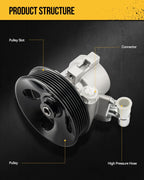 Power Steering Pump with Pulley for Kia Optima 2006–2010 Rondo 2007–2010 2.4L