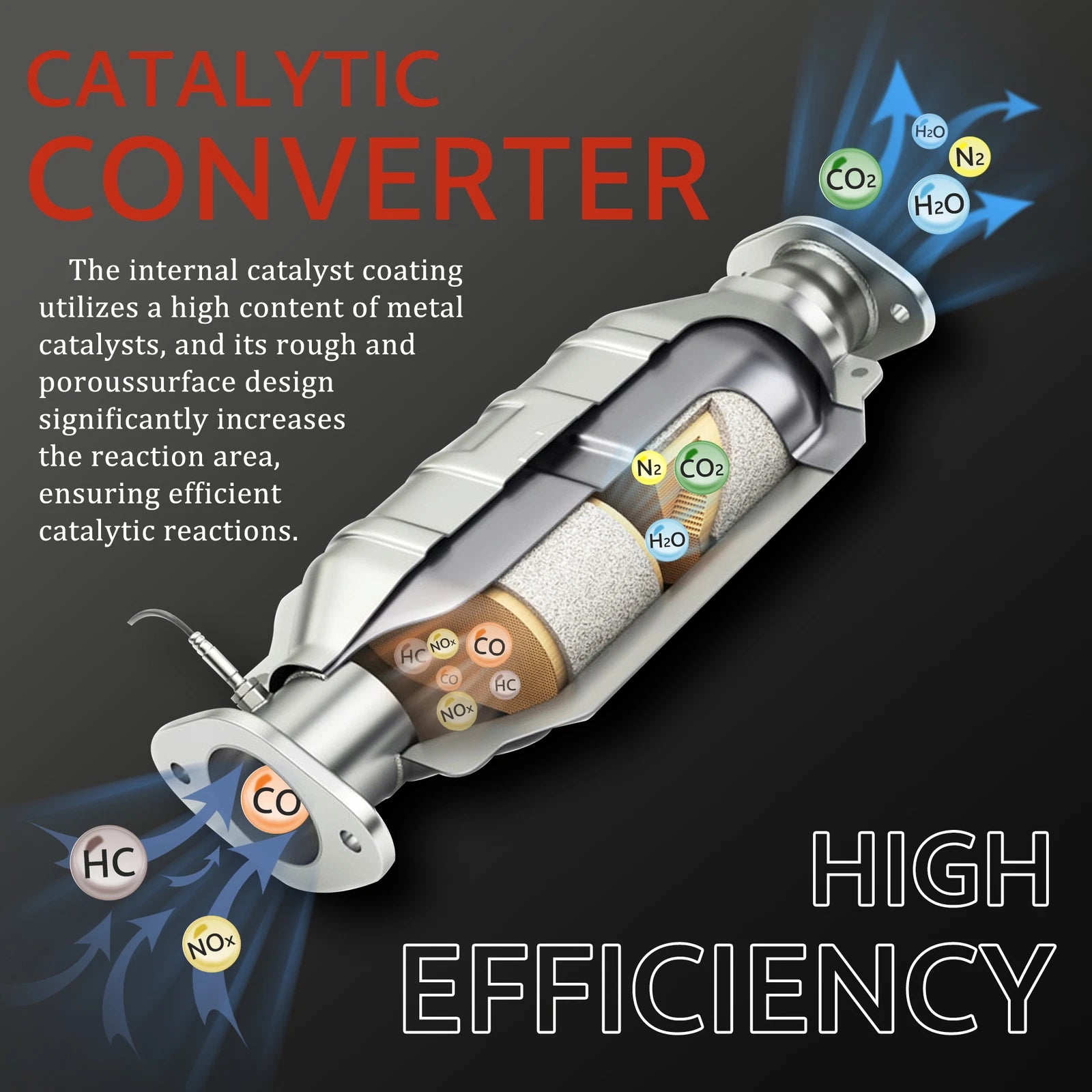 Catalytic Converter Manifold for Mitsubishi Outlander (2014-2018)