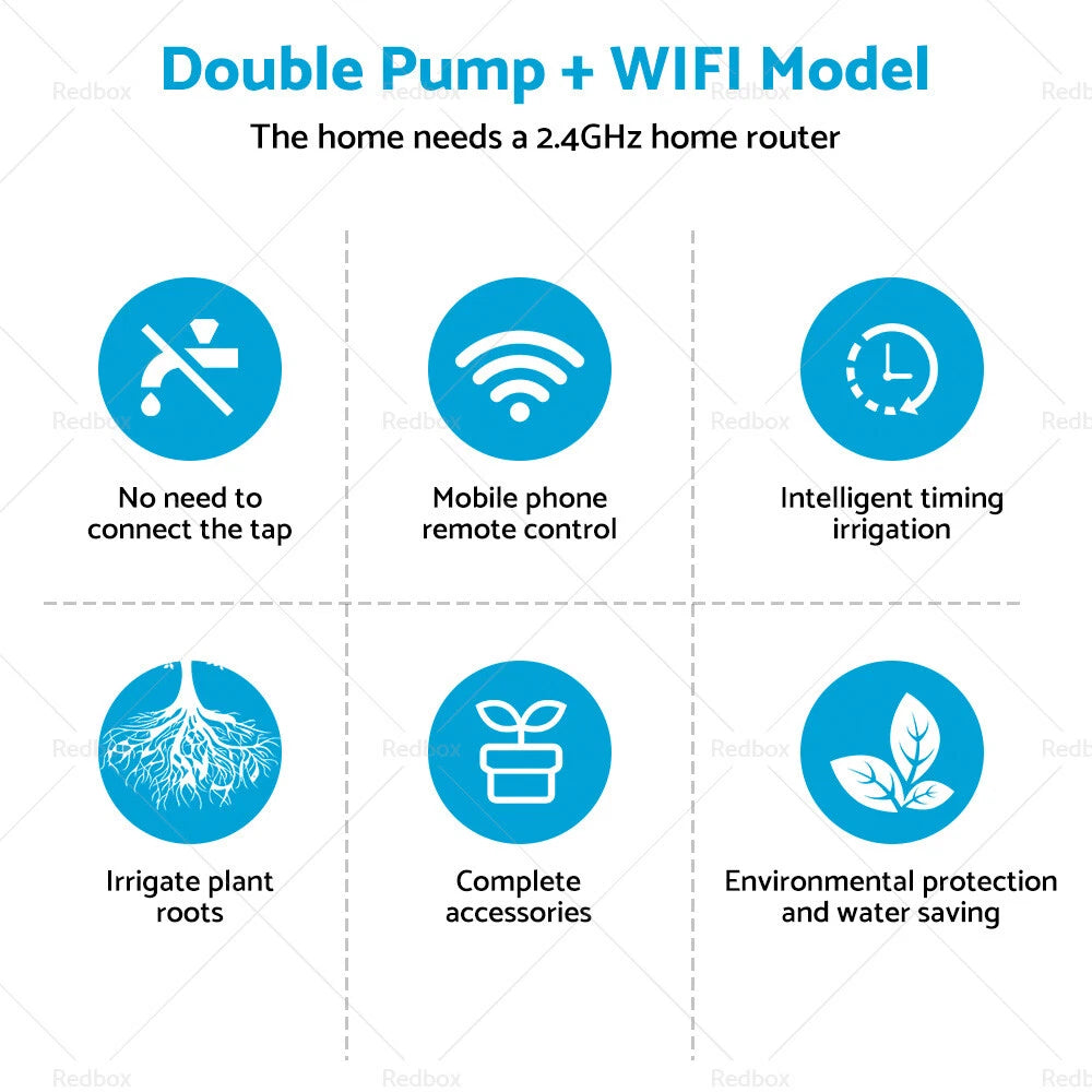 Double Pump WiFi Watering System for Garden (2002–2019)
