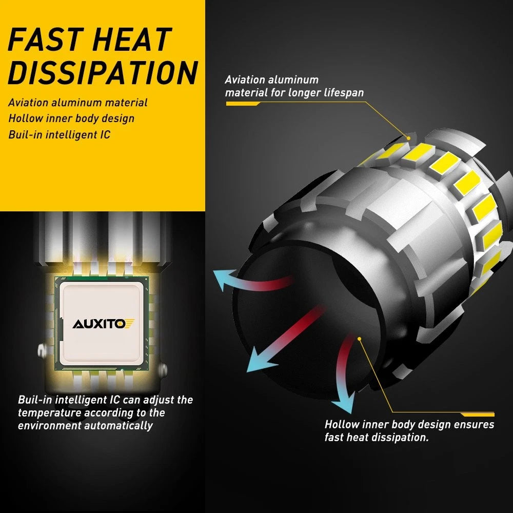 2X 1157 BAY15D LED Tail Stop Brake Light Bulb for AUXITO (6500K)