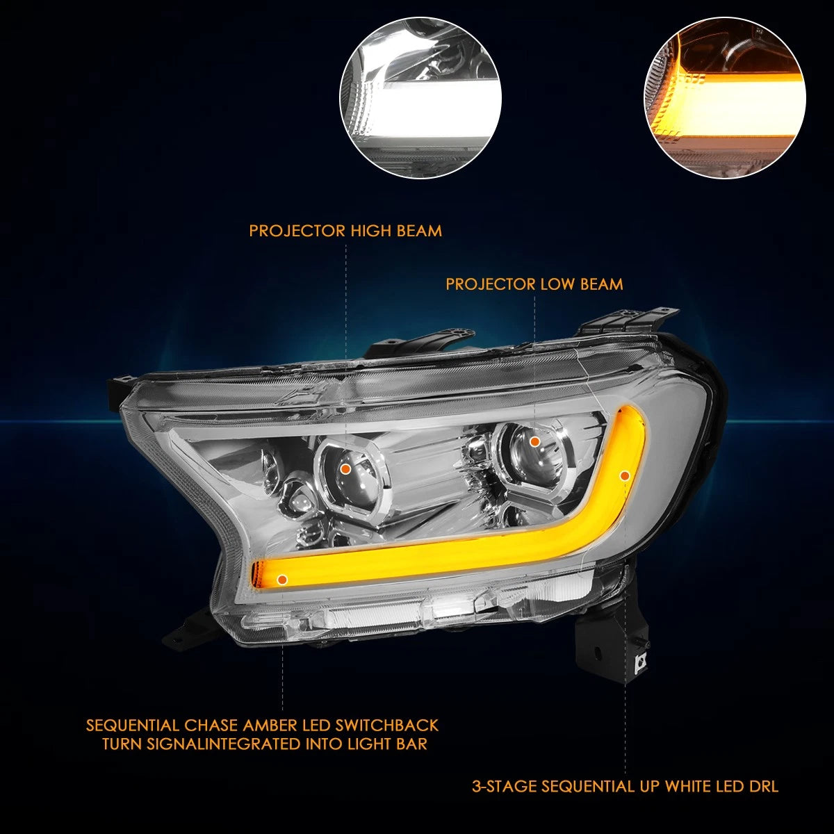 Switchback LED DRL Dual Projector Headlights for Ford Ranger (2019–2022)