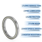 Deep Groove Ball Bearing 6815ZZ for Scooter Skateboard Wheel (75x95x10mm)
