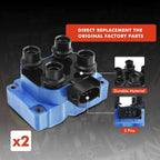 2x Ignition Coil & 8x Iridium Spark Plug for Ford F-150 (2004-2020)