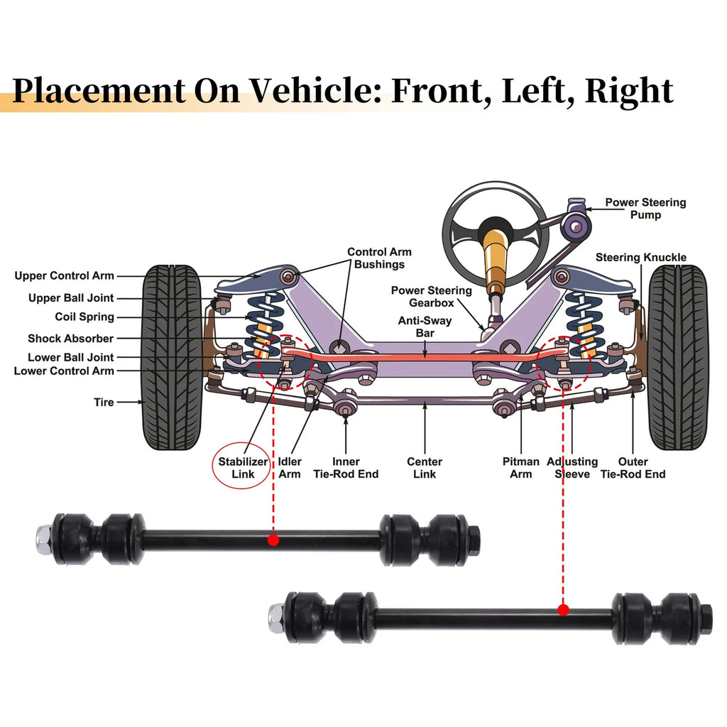 2X Front Stabiliser Sway Bar Link for Ford Ranger (1998–2011) & Dodge Ram