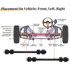 2X Front Stabiliser Sway Bar Link for Ford Ranger (1998–2011) & Dodge Ram