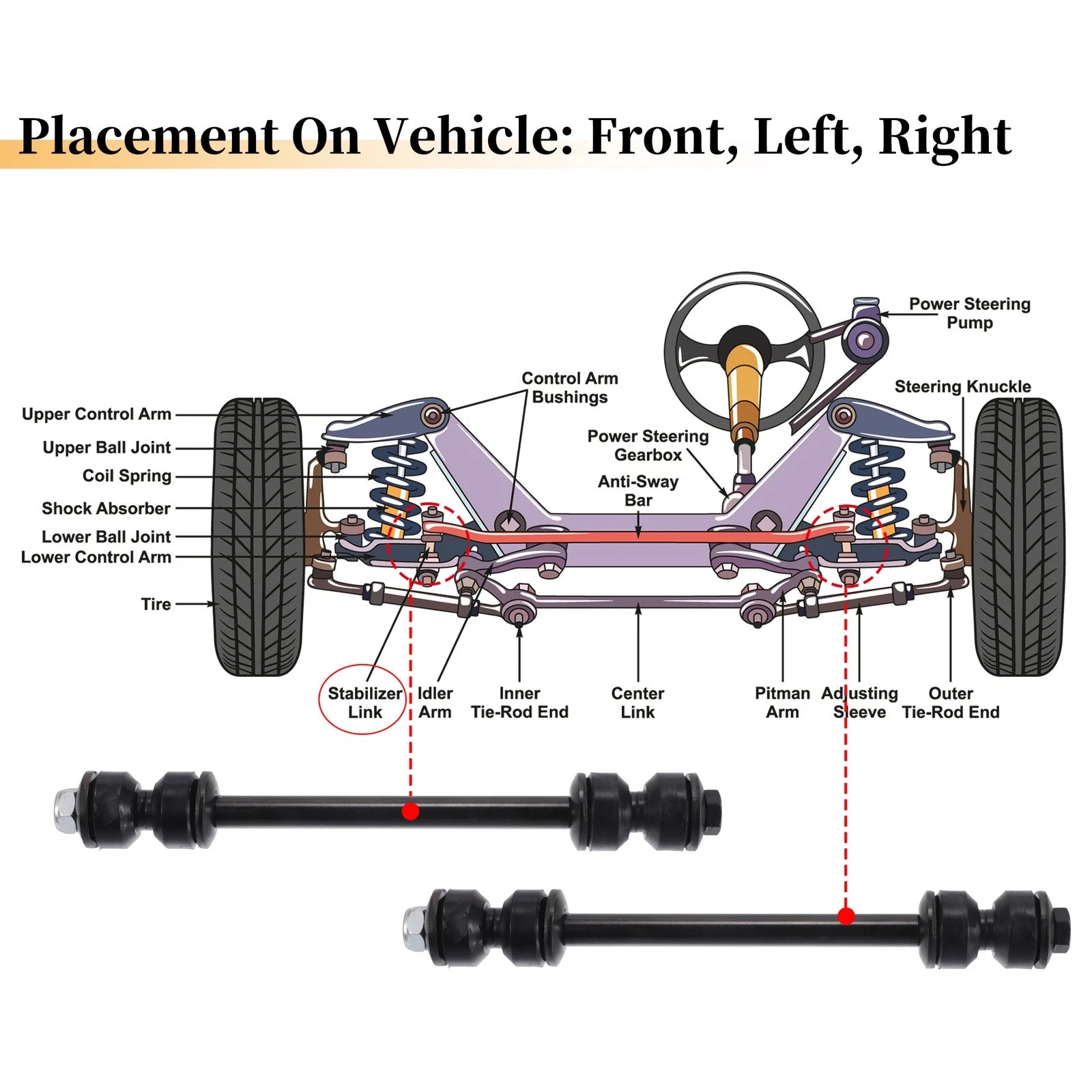 2X Front Stabiliser Sway Bar Link for Ford Ranger (1998–2011) & Dodge Ram