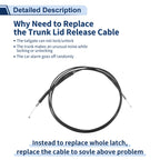 Trunk Lid Release Cable for Toyota Camry (2002–2006) No. 6460733070