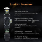 3157 LED DRL Driving Daytime Running Light Bulb for GMC Sierra 1500 (2003–2004)