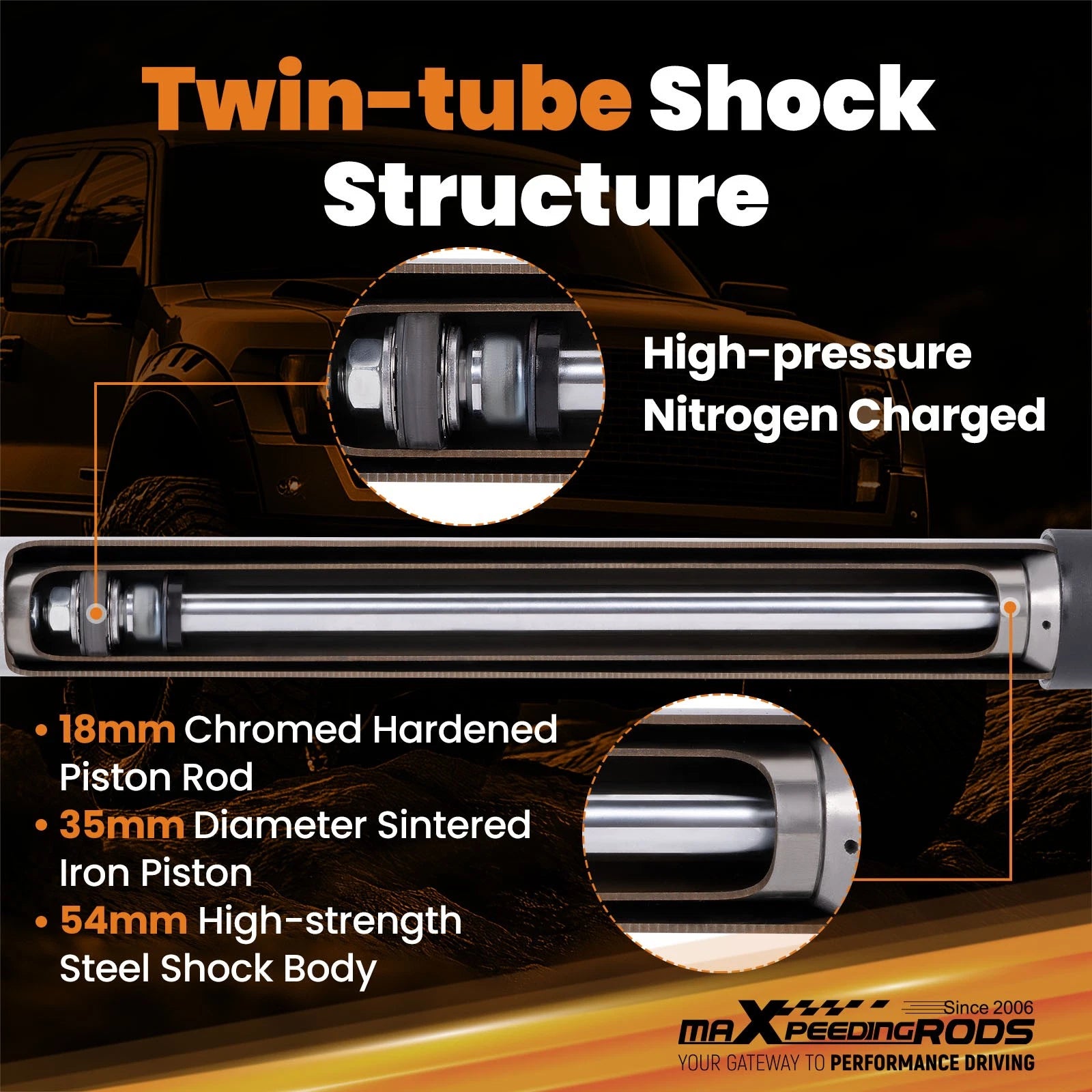 Front Suspension Twin-Tube Shocks for Jeep Wrangler Unlimited (2007–2018)
