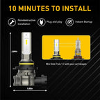LED Fog Light Bulbs for Make Model (YYYY–YYYY)