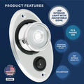 RV LED Ceiling Light for RV (Adjustable 360 Degree)