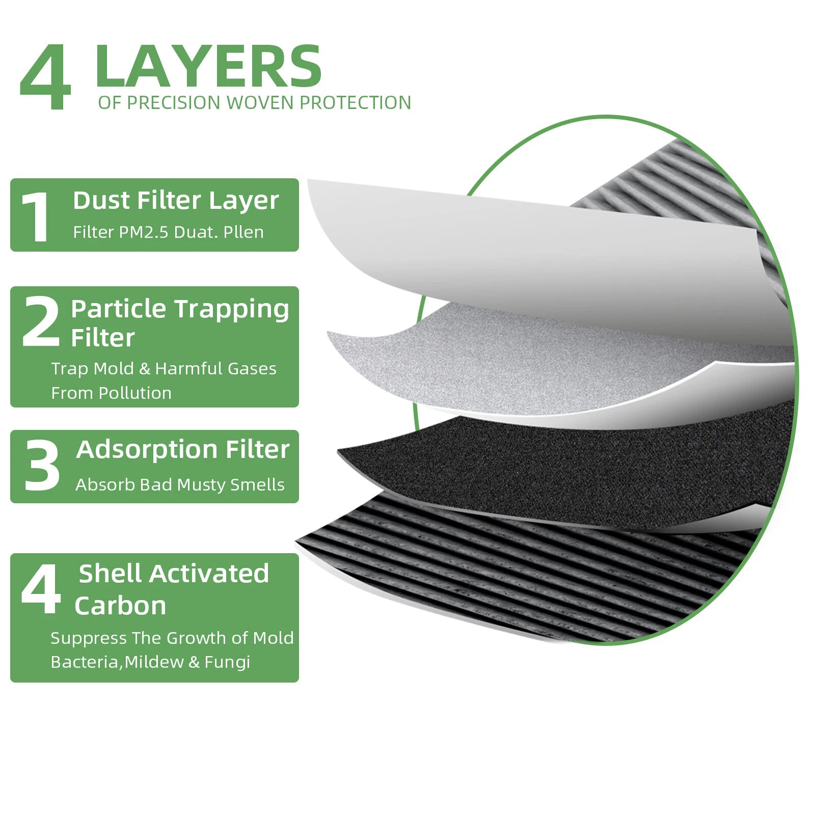Cabin Air Filter for GMC Sierra 1500 (2014–2018) / Sierra 2500 (2015–2019)