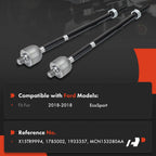 2X Front Inner Tie Rod End for Ford EcoSport (2018)