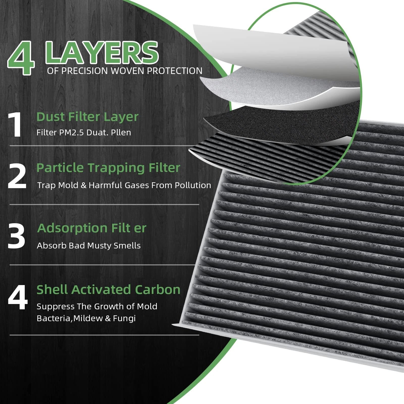 2X Cabin Air Filter for Lincoln Navigator (2021)