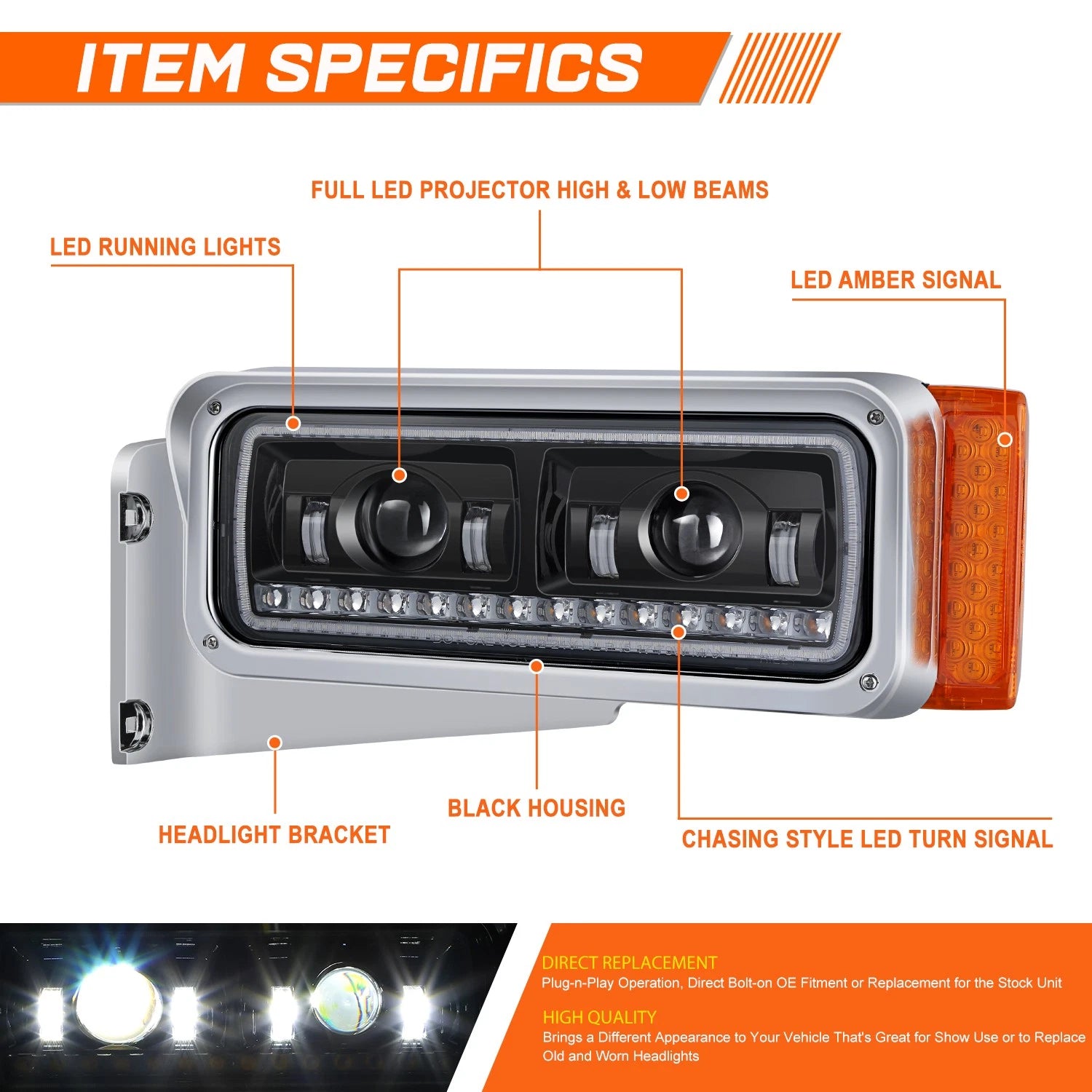 LED Sequential Signal Projector Headlights for Peterbilt 359 379 389 (1981–2021)