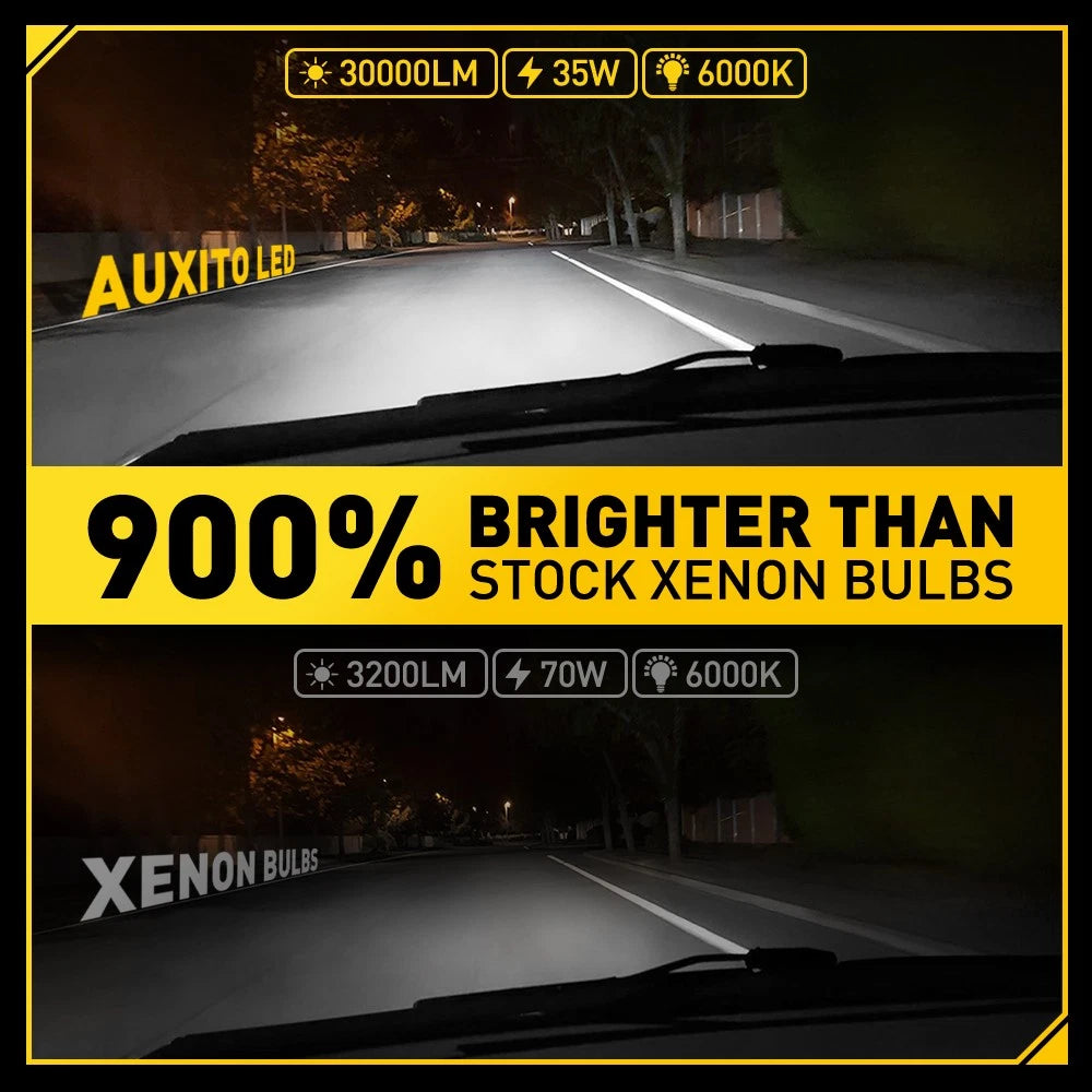 2X Xenon HID Headlight Bulbs for Chevrolet Silverado 1500 GMC Sierra (2014–2019)