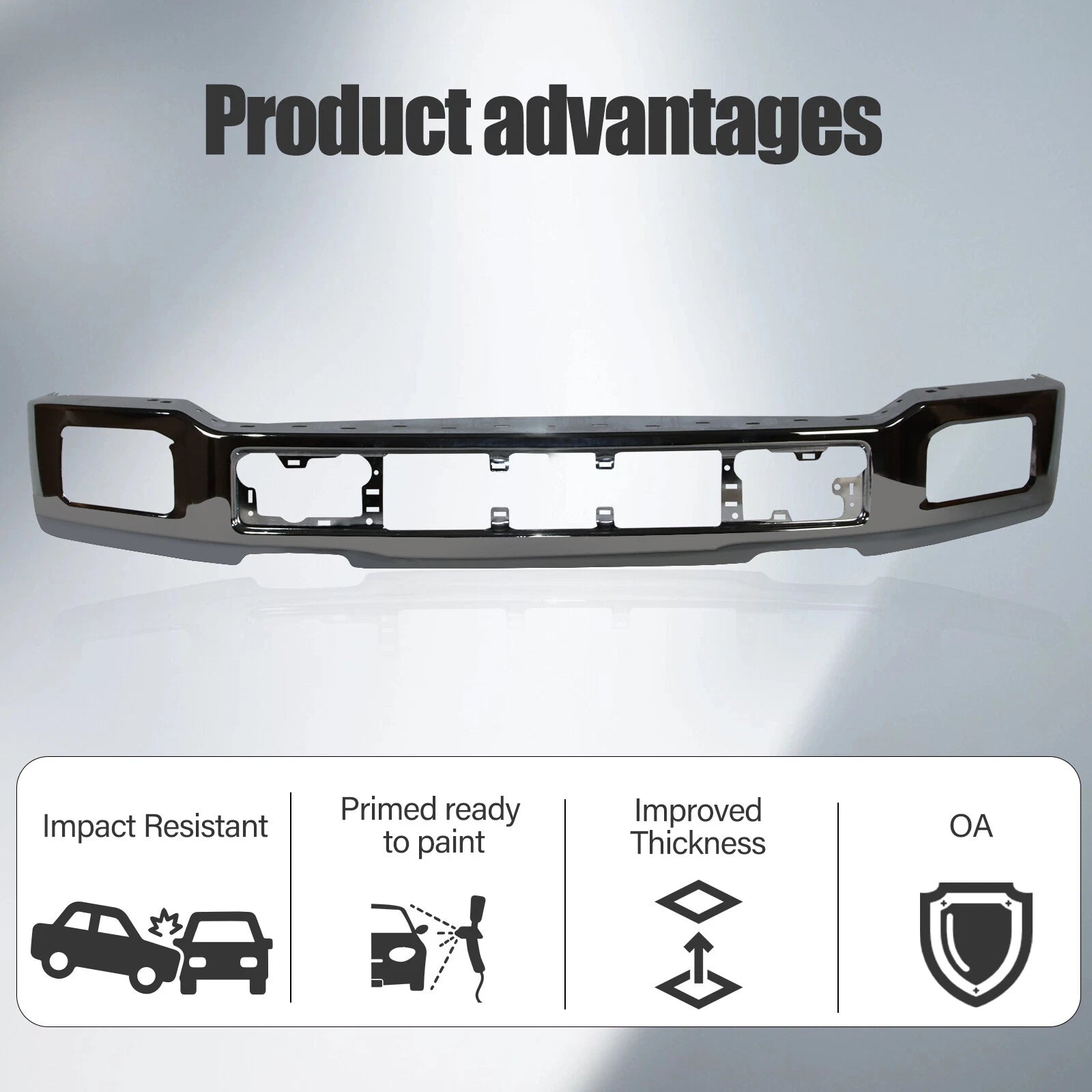 Chrome Steel Front Bumper for Ford F-150 (2018–2020)