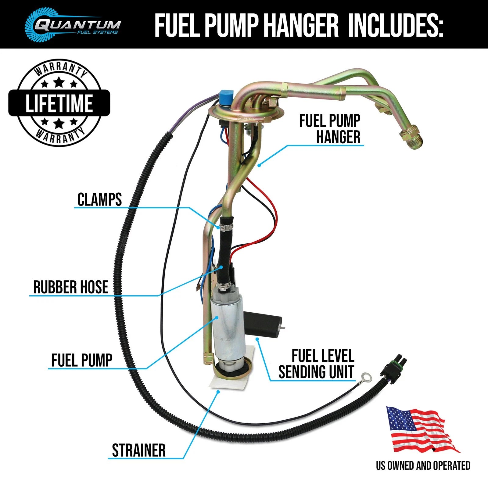 QFS 255LPH Fuel Pump Hanger + Send for Chevy GMC Pickup (1988–1995)