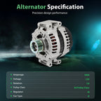 180A Alternator for Mercedes-Benz CLS550 E550 S550 (2007–2011)