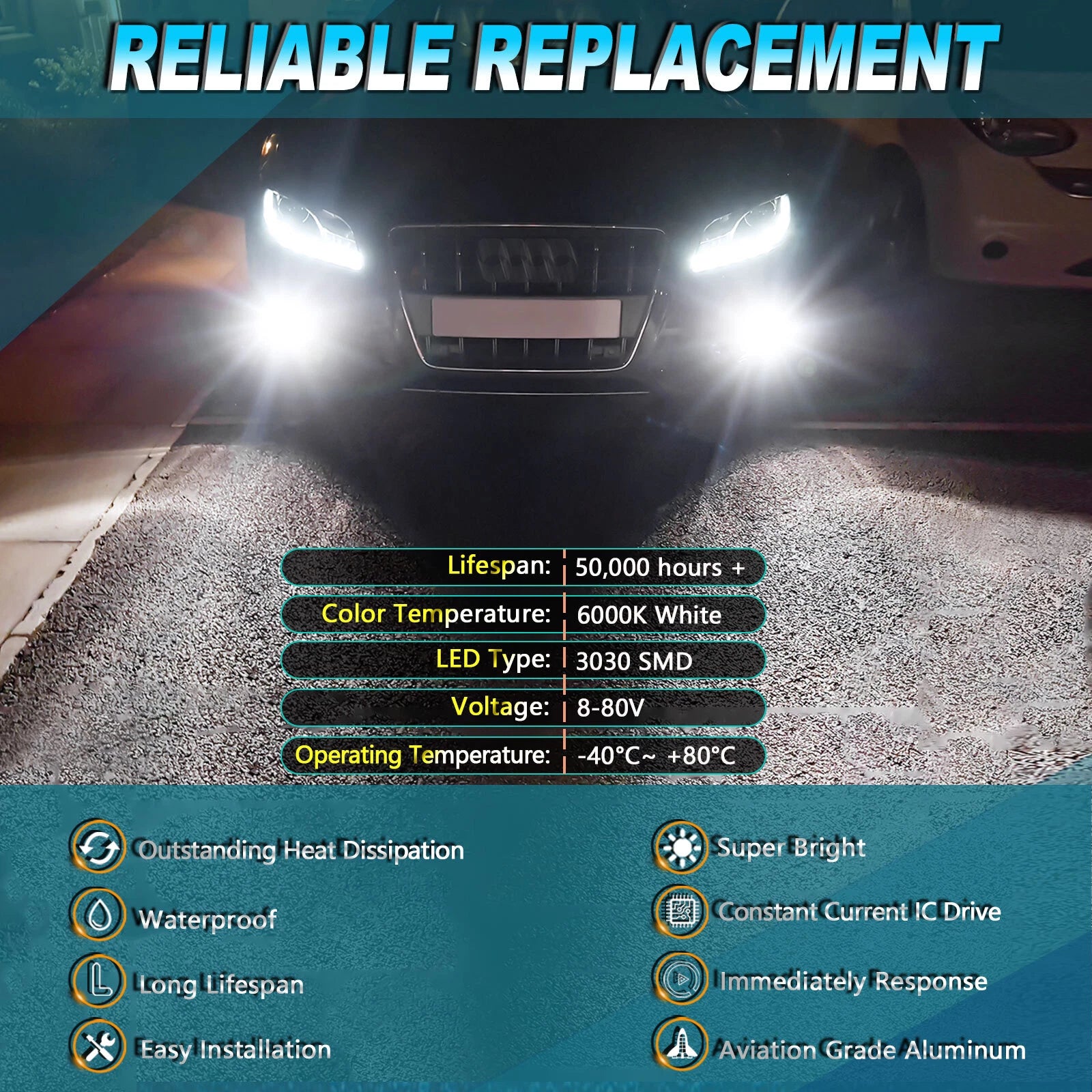 Bright White LED Headlight and Fog Lamp for Honda Odyssey (2011-2017)
