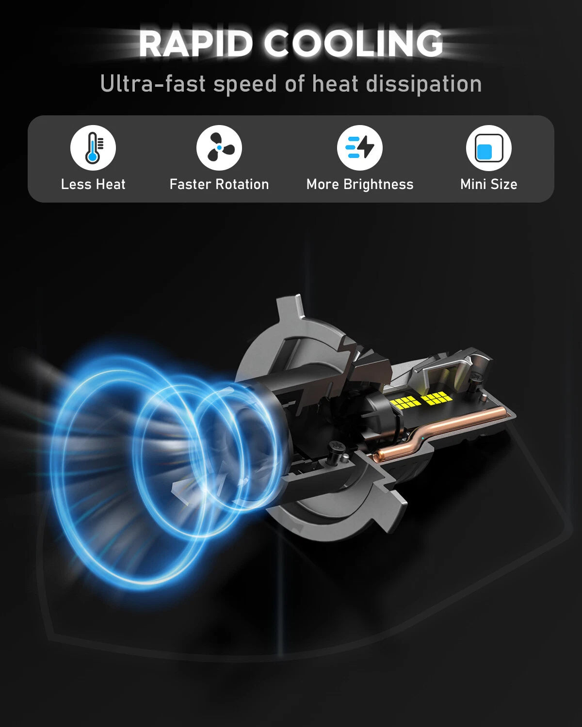 2X HB2 H4 9003 LED Headlight Bulbs for