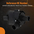 Coolant Water Pump for Land Rover Range Rover Sport L494 (2018) LR057368