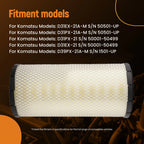 Air Filter Kit for Case CX130B CX130C CX160B (P780522 P780523) Pair