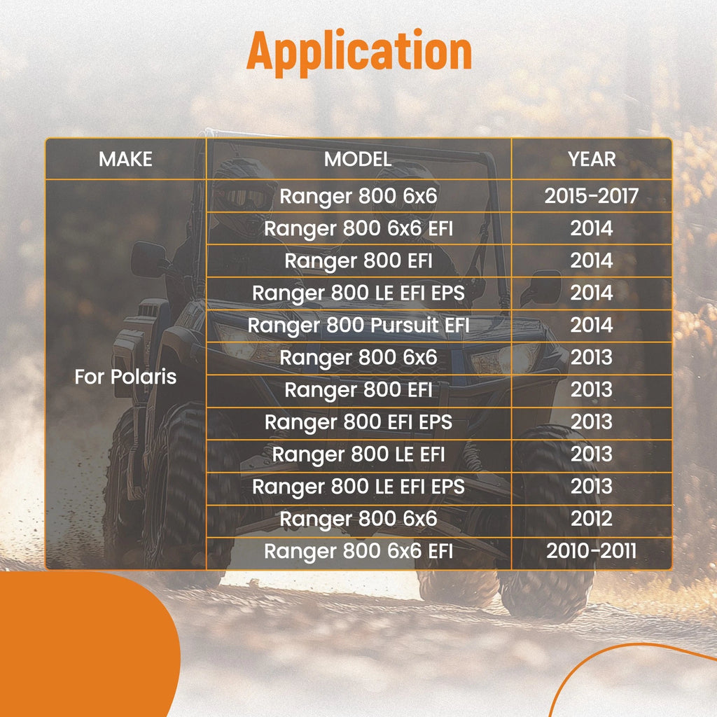 Muffler for Polaris Ranger Crew 800 4X4 EFI, Ranger XP 800 (2010–2014)