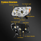 2X Headlight Assembly for Toyota 4Runner (2006–2009) with Projector