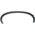 Fender Trim Set for Mercedes Benz GLC300 (2016–2022)