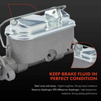 Brake Master Cylinder with Reservoir for Jeep Cherokee (1990–1994)
