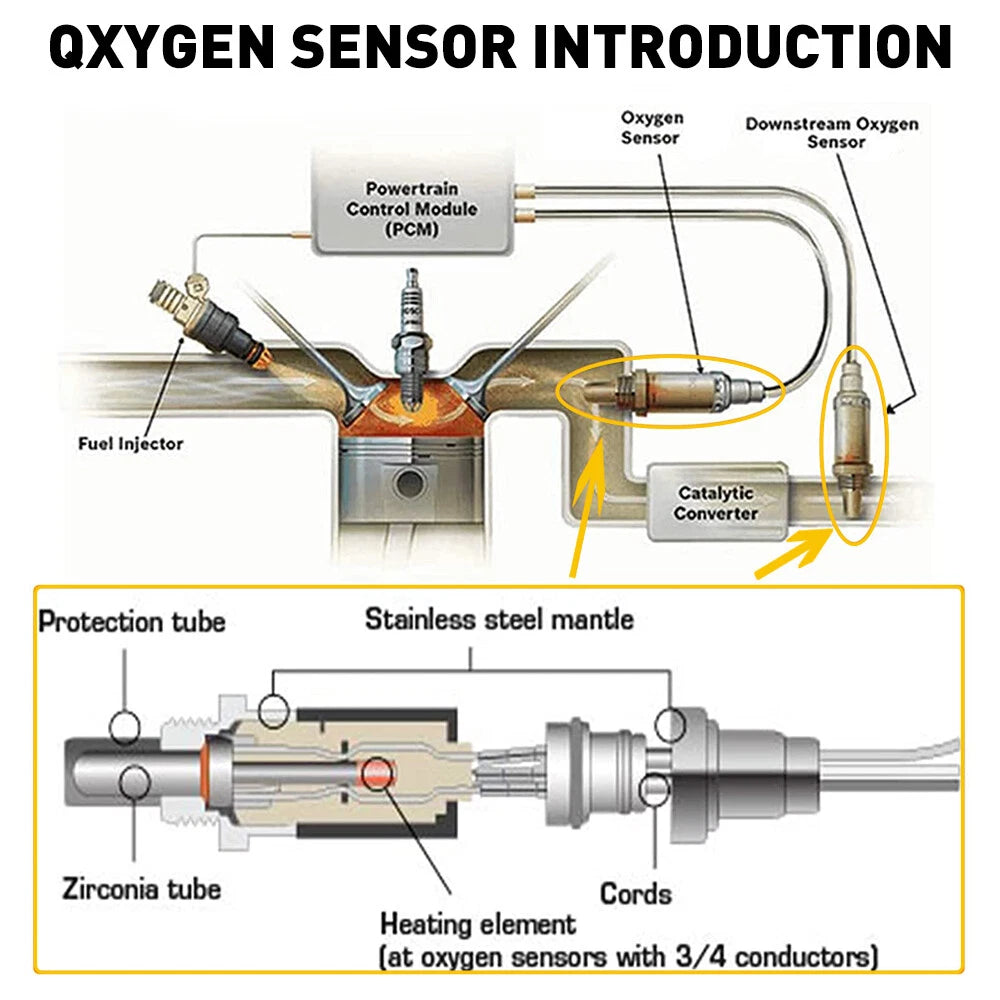 2X O2 Oxygen Sensor for Toyota Tacoma (2000–2004) Upstream & Downstream