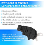 Rear Left Power Door Lock Actuator 6914012040 for Toyota Avensis Verso (2001–2009)