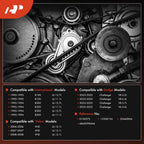 Serpentine Belt for Dodge Challenger (2023)