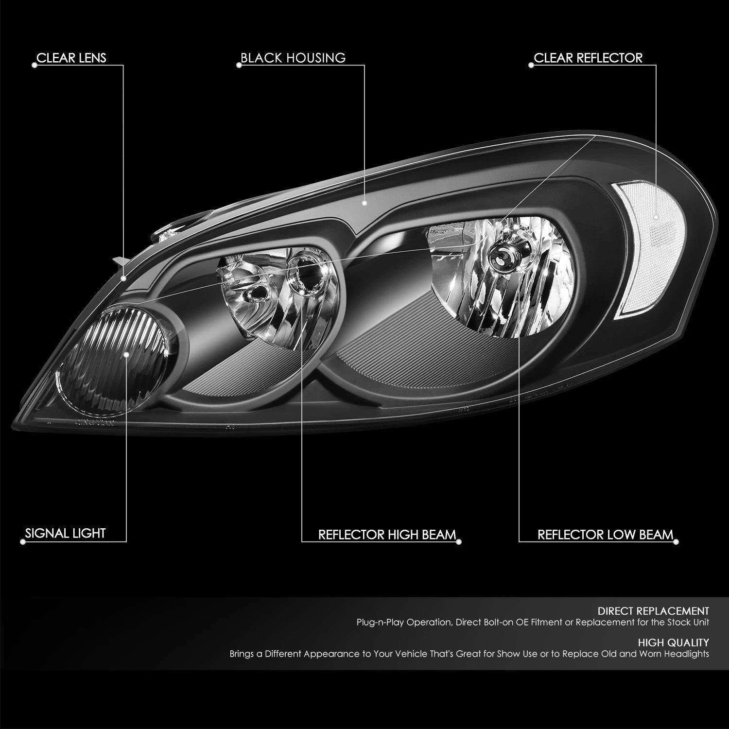 Set of 2 Black Housing Clear Corner Bumper Headlights for Chevy Impala (2006–2016)