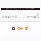 Bike Tubing Connector for Bicycle Tube (Universal)