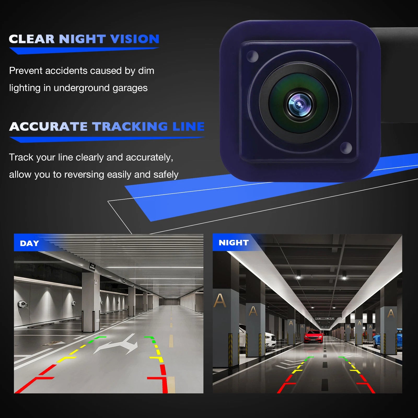 Rear Backup Camera FC3Z-19G490-B for Ford F250 F350 F450 F550 (2015–2016)